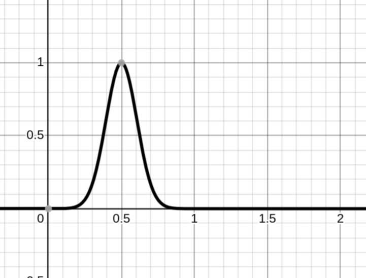 HyprLenia – screenshot 5