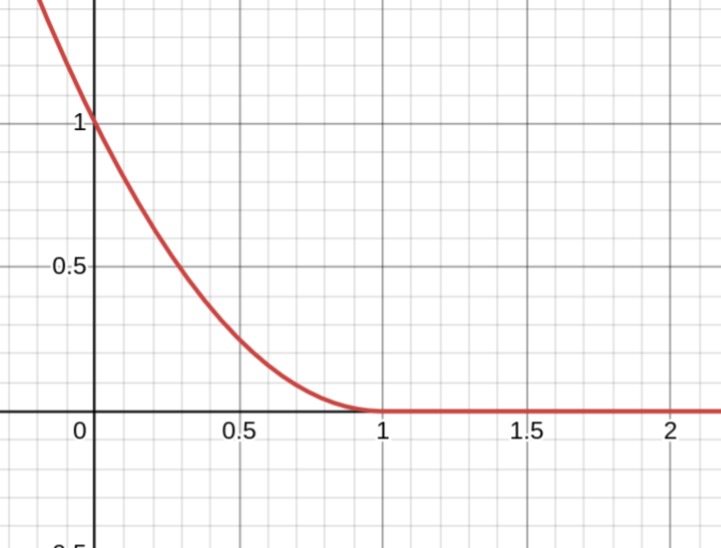 HyprLenia – screenshot 6