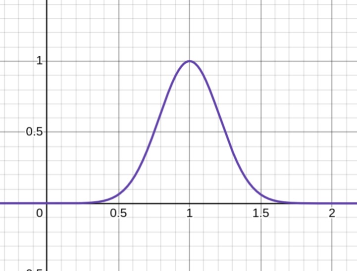 HyprLenia – screenshot 8
