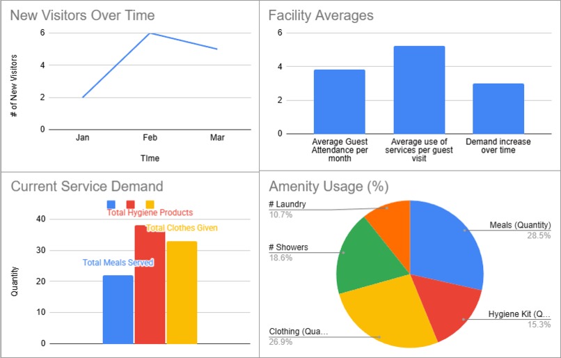 Felton Cards – screenshot 6