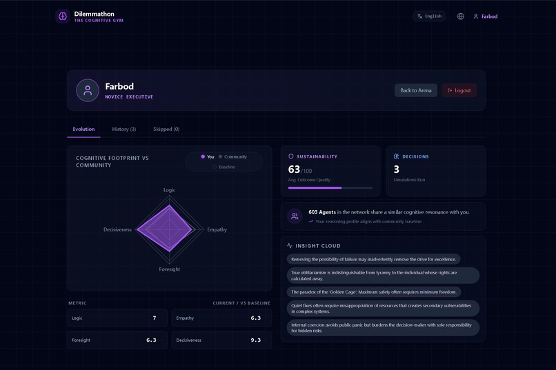Dilemmathon – screenshot 7