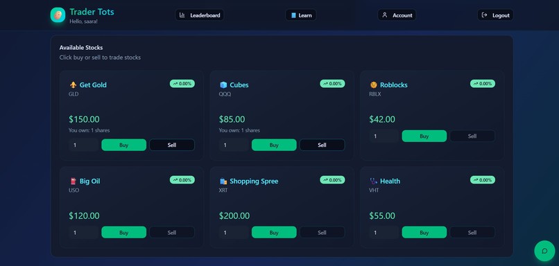 Trader Tots – screenshot 4