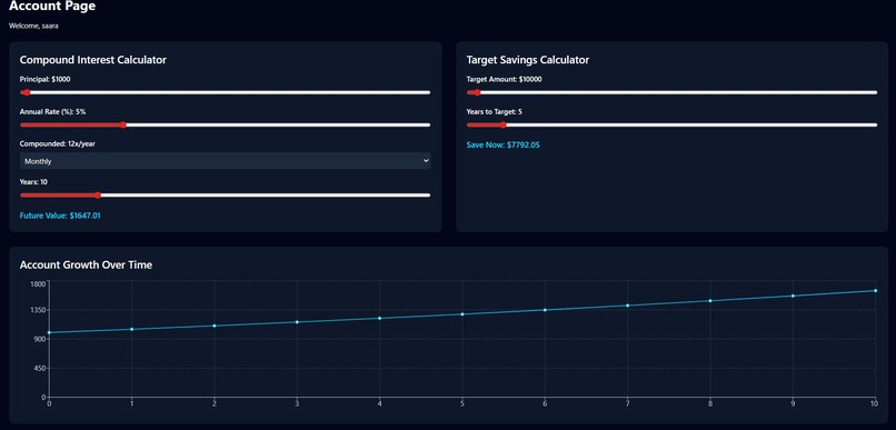 Trader Tots – screenshot 5