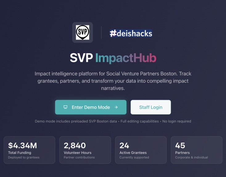 SVP ImpactHub – screenshot 1