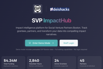 SVP ImpactHub