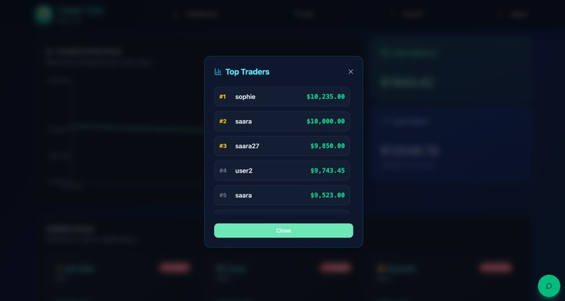 Trader Tots – screenshot 8