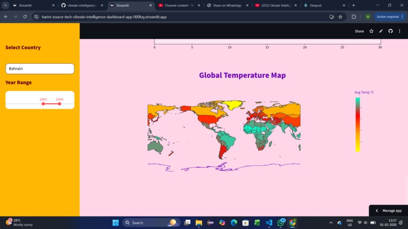 Global Climate Intelligence Platform – screenshot 1