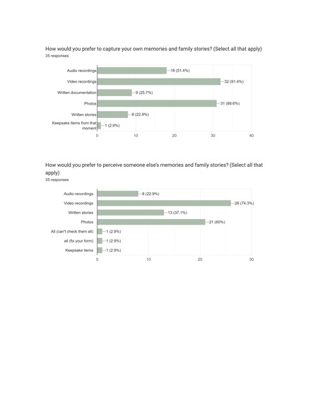 memOS – screenshot 5