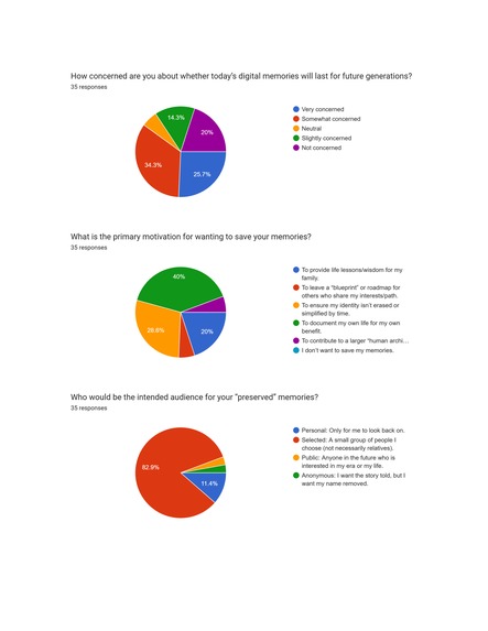 memOS – screenshot 7