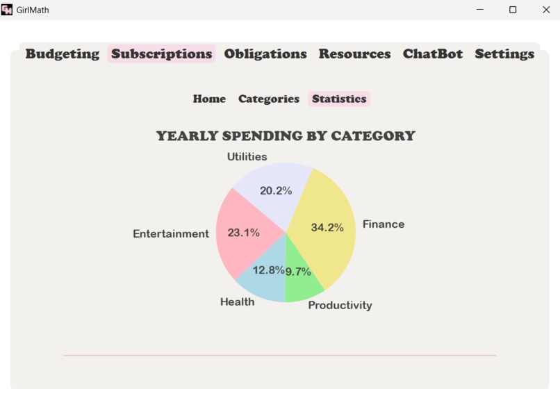 GirlMath – screenshot 6