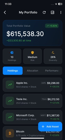 Global Insight Pro – screenshot 2