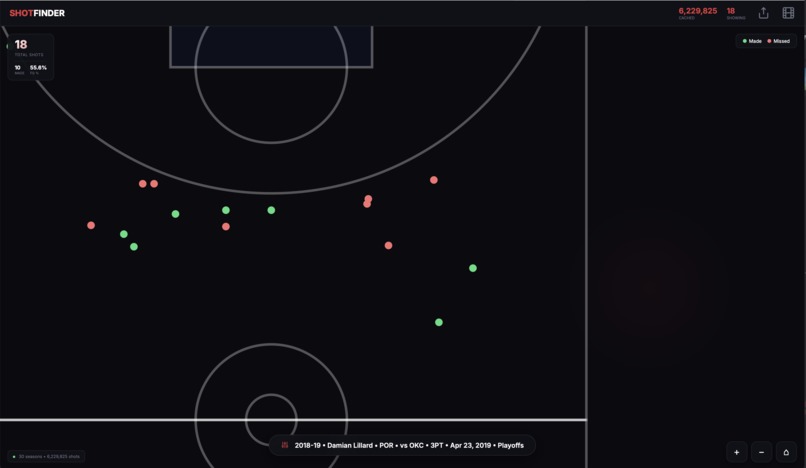 ShotFinder – screenshot 2