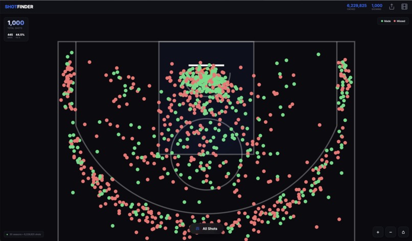 ShotFinder – screenshot 1
