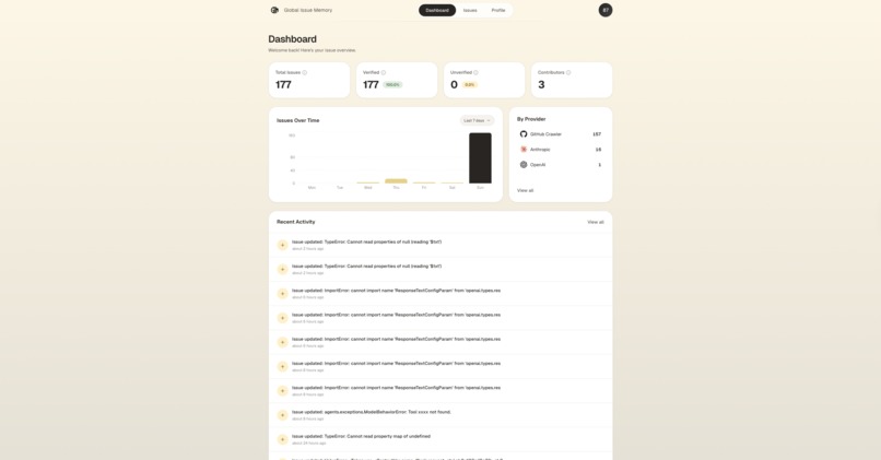 Global Issue Memory – screenshot 5