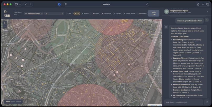 Yr NBR – screenshot 1