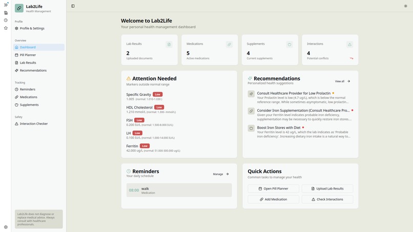 Lab2Life – screenshot 3