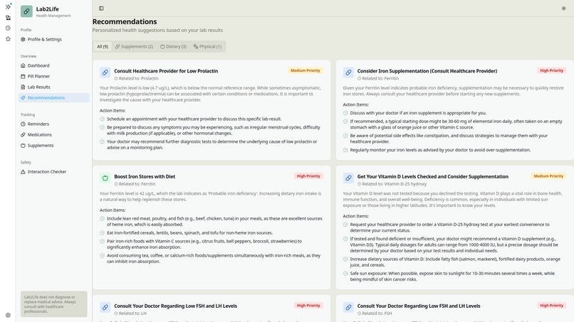 Lab2Life – screenshot 4