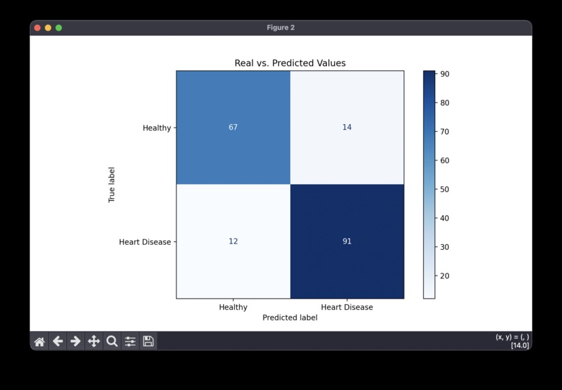 RFC4Heart – screenshot 1