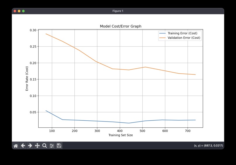 RFC4Heart – screenshot 2