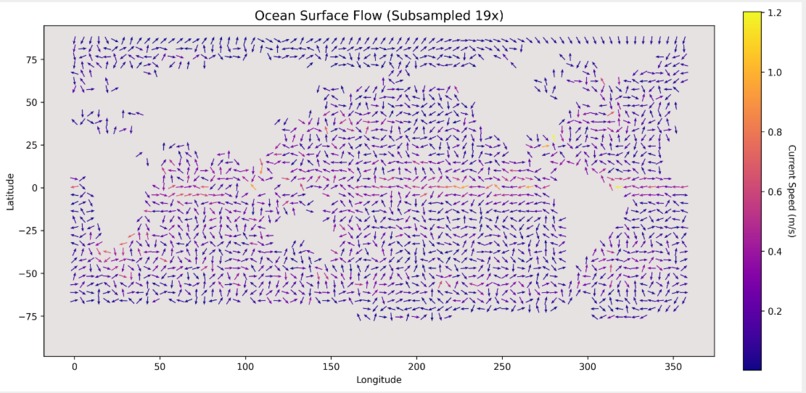 Optimised Maritime Routing to Protect Coastal Ecosystems – screenshot 1