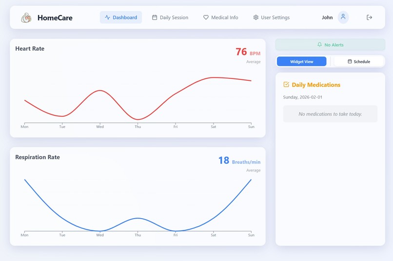 HomeCare – screenshot 4
