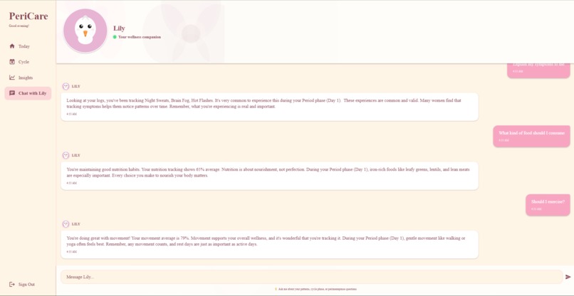 PeriCare – screenshot 2