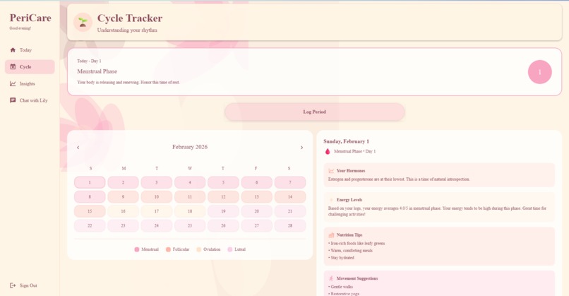 PeriCare – screenshot 3