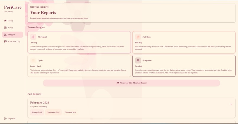 PeriCare – screenshot 5