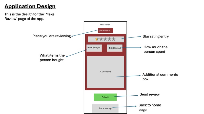 CibusNU – screenshot 6