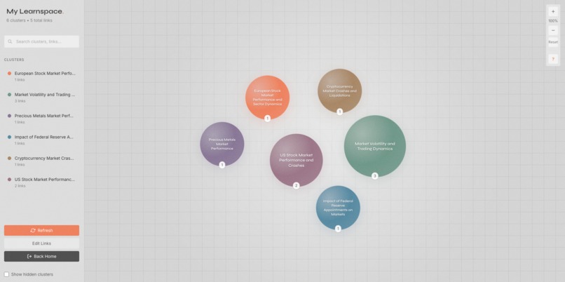 Learnspace – screenshot 12