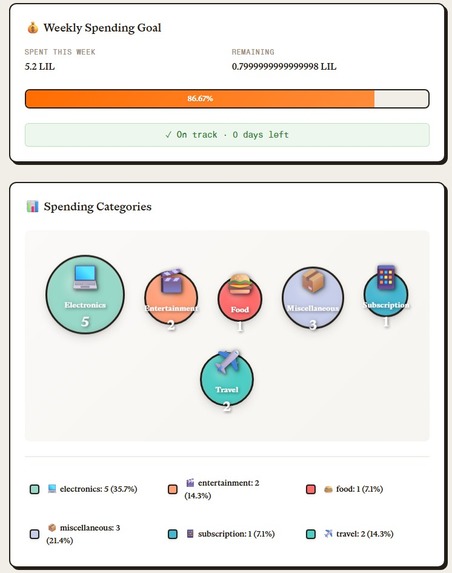 UniSpend – screenshot 1