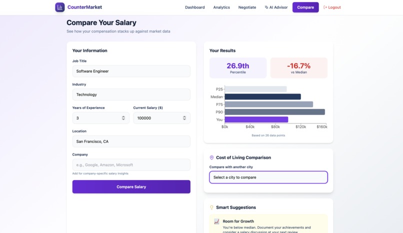 CounterMarket – screenshot 1