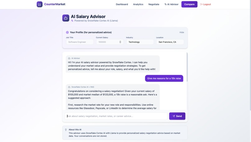 CounterMarket – screenshot 3