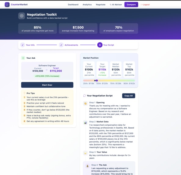 CounterMarket – screenshot 5