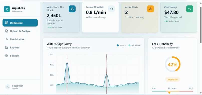 AquaLeak AI: Smart Water Leak Detection Using AI – screenshot 2