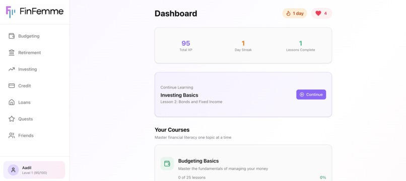 FinFemme – screenshot 2