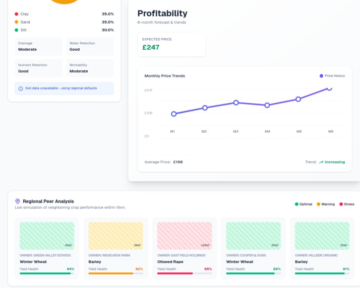 AuraFarming – screenshot 3
