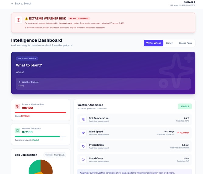 AuraFarming – screenshot 4