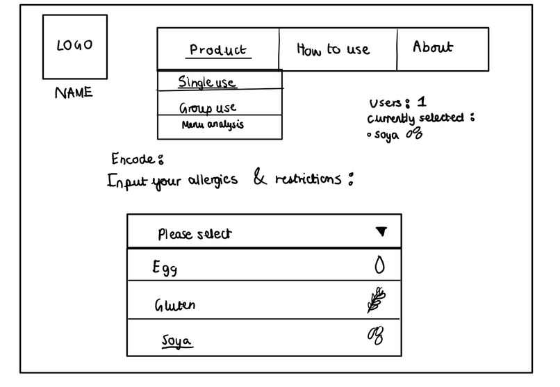 AllergyAlly – screenshot 3