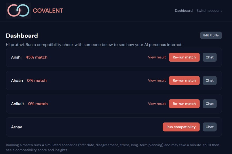 COVALENT  – screenshot 4