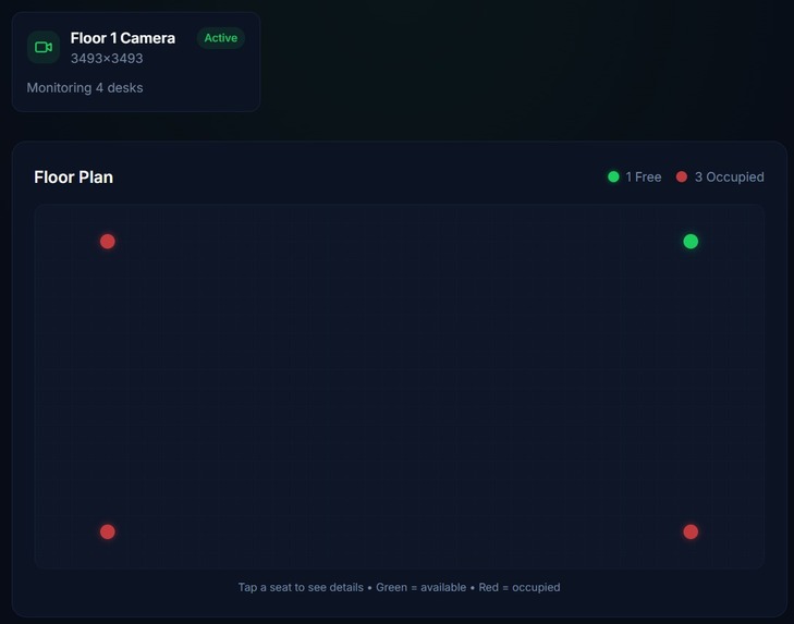 FlowSpace – screenshot 3