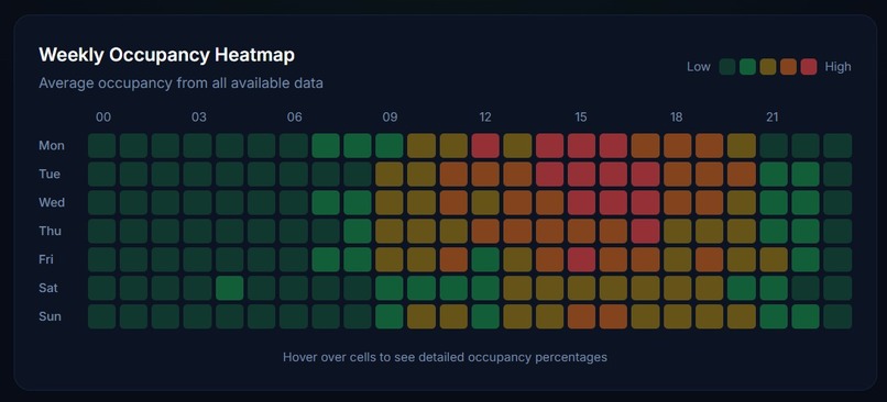 FlowSpace – screenshot 4