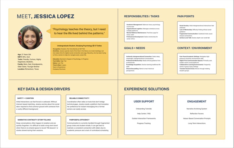 WeMango – screenshot 1