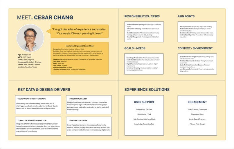 WeMango – screenshot 2