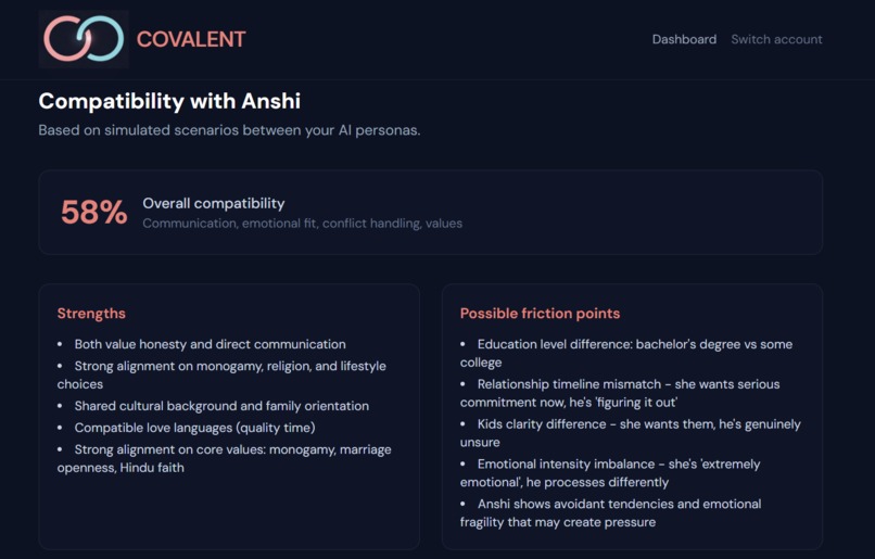 COVALENT  – screenshot 8