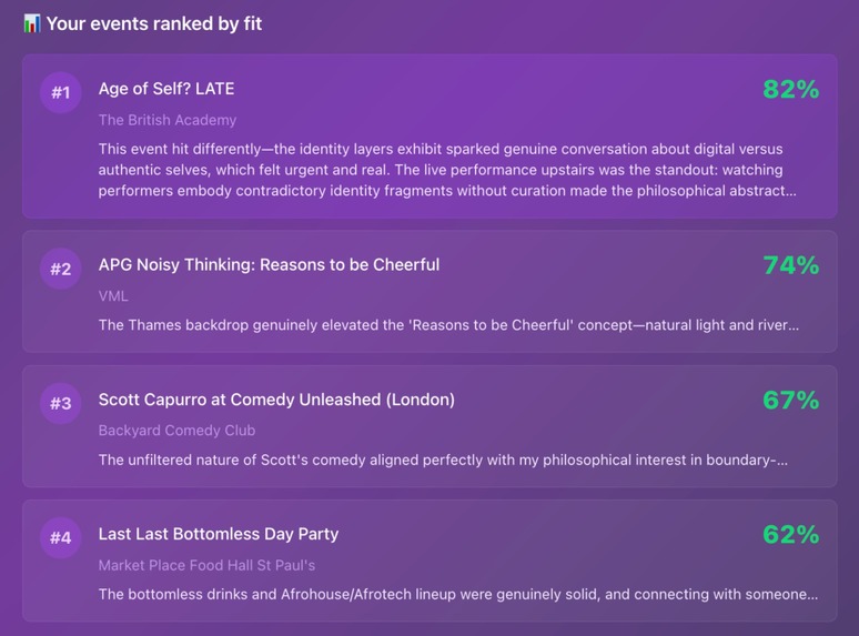 Digital Twin – screenshot 1