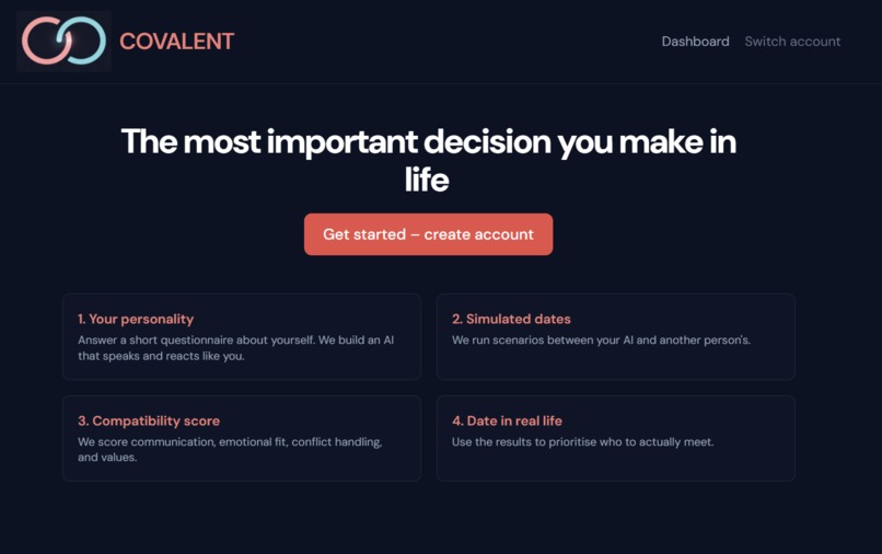 COVALENT  – screenshot 2
