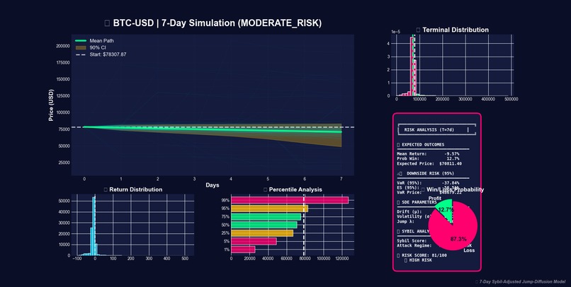 Safe Entry – screenshot 5