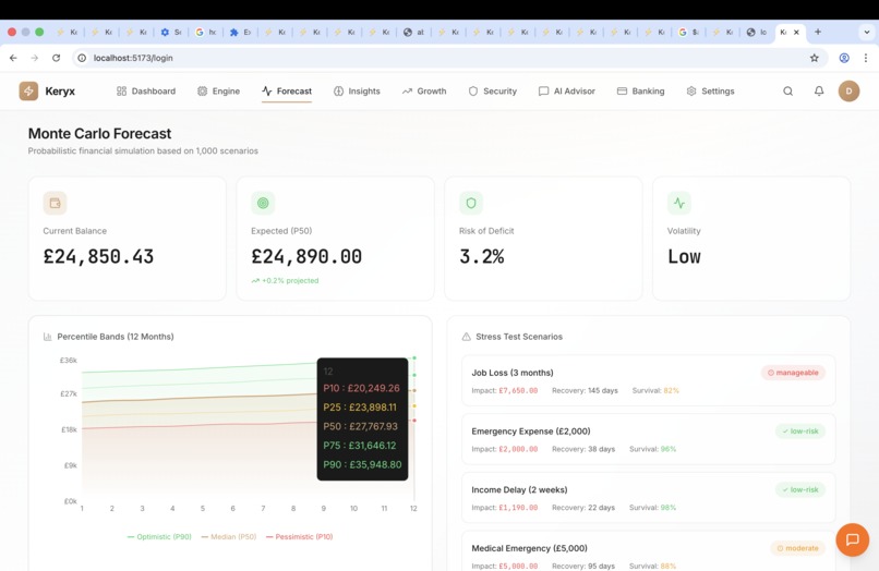 Keryx – screenshot 4