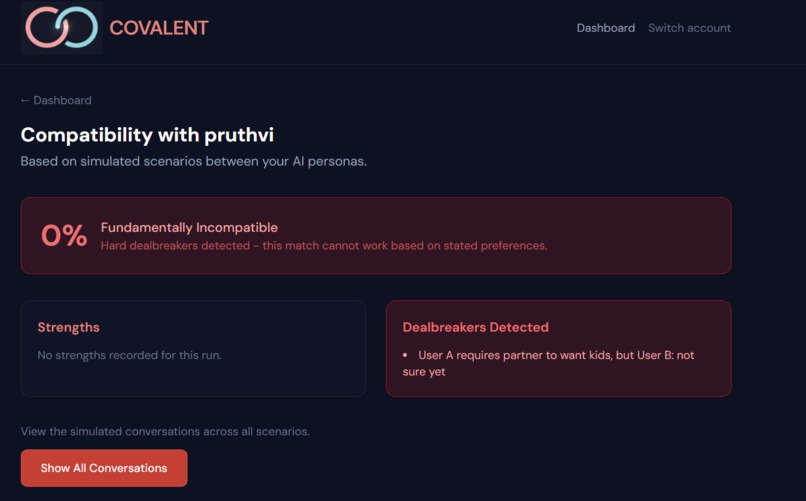 COVALENT  – screenshot 10